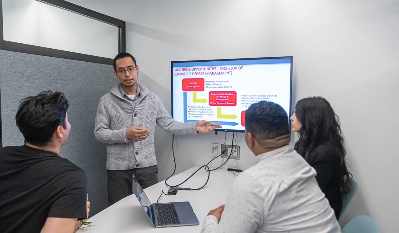 Honors-Bachelor-of-Commerce-_Management_