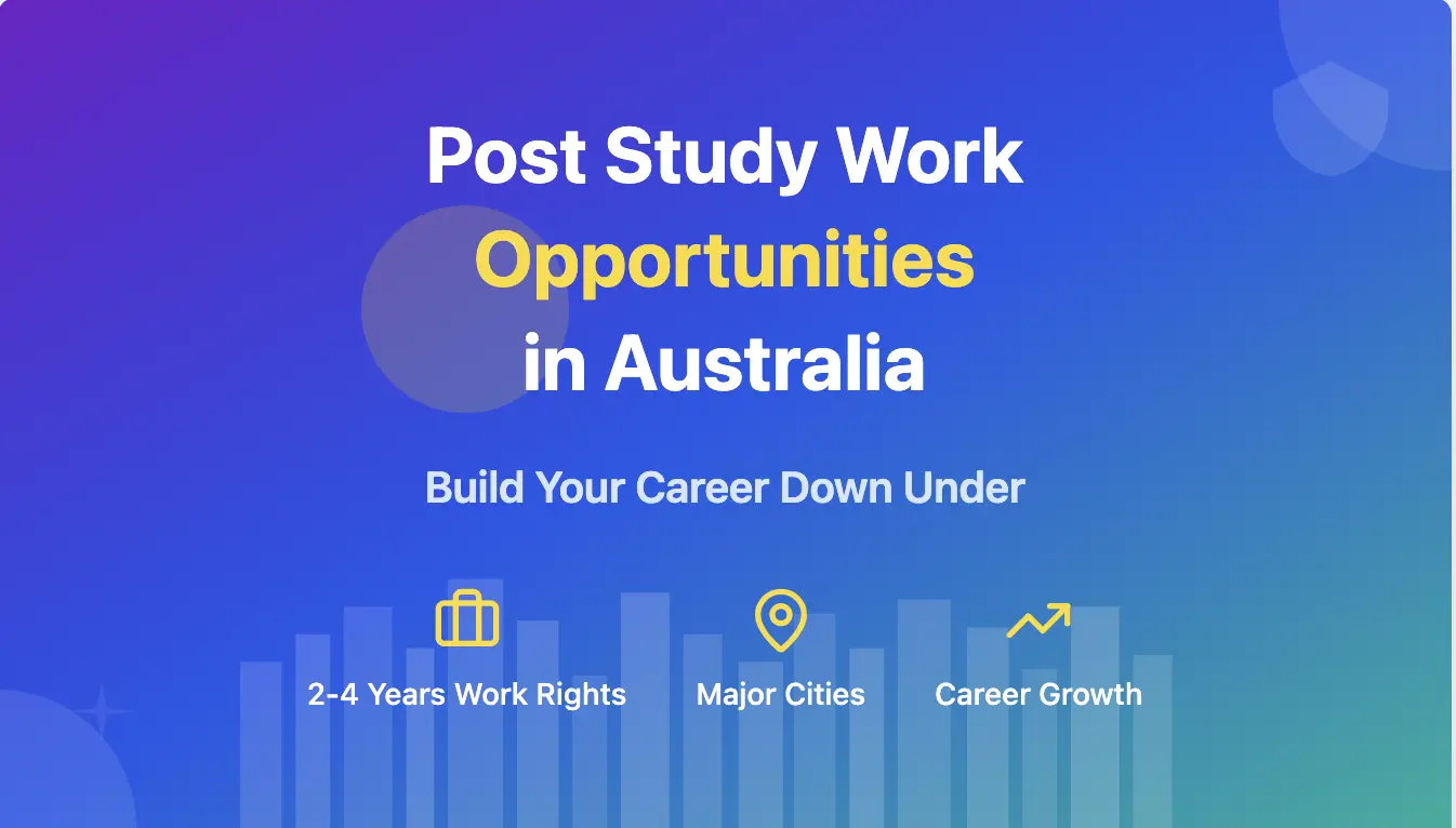 Post Study Work Opportunities in Australia